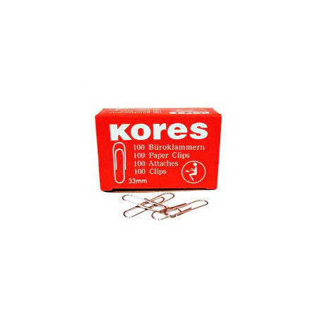Koores Clip
