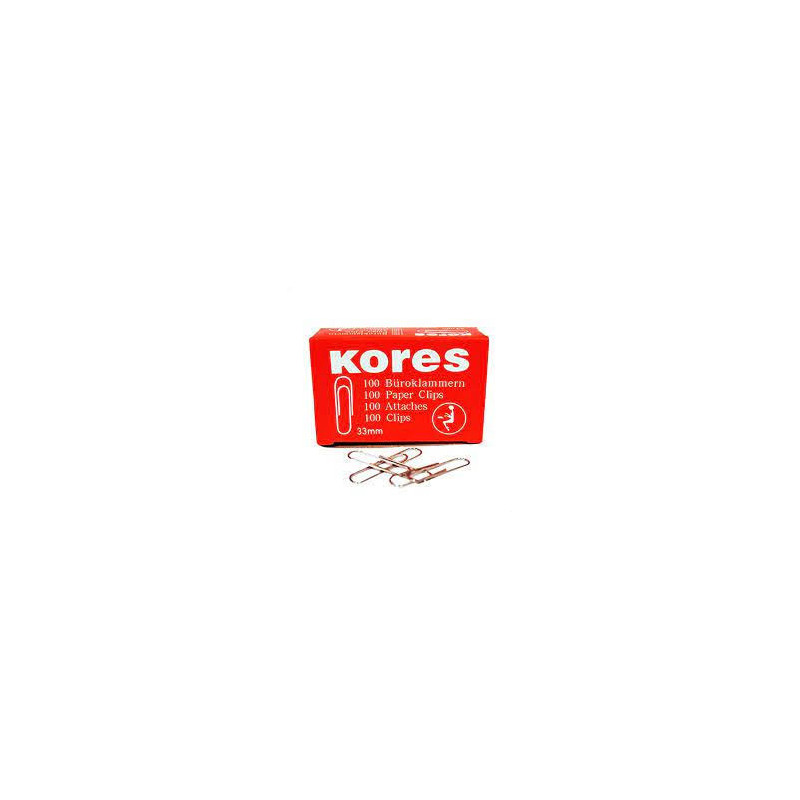 Koores Clip